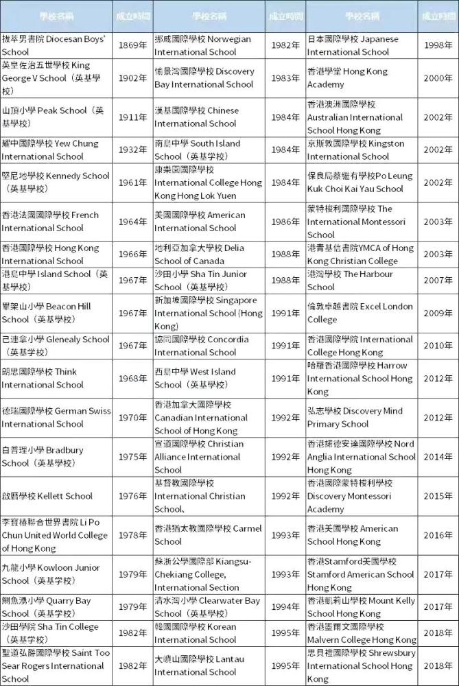 香港正版308兔费资料必中