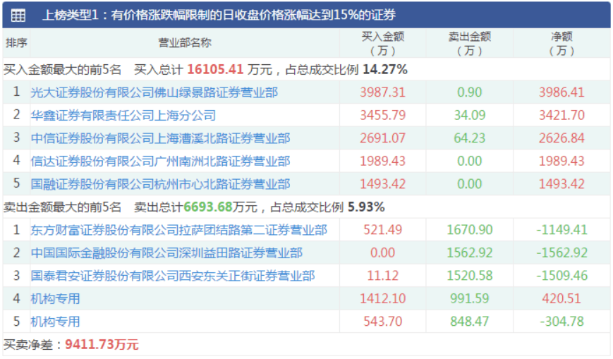 新澳门开奖118网站开奖