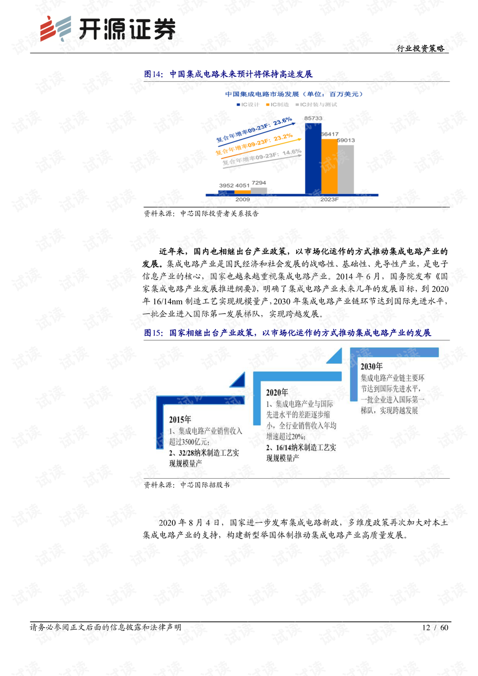 新澳门天天开奖结果记录与高效方案实施设计——投资版的新机遇与挑战，可靠数据评估_AP98.34.73