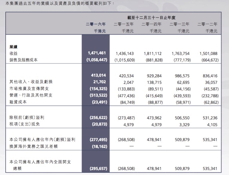 今晚澳门六开奖号码八百图库