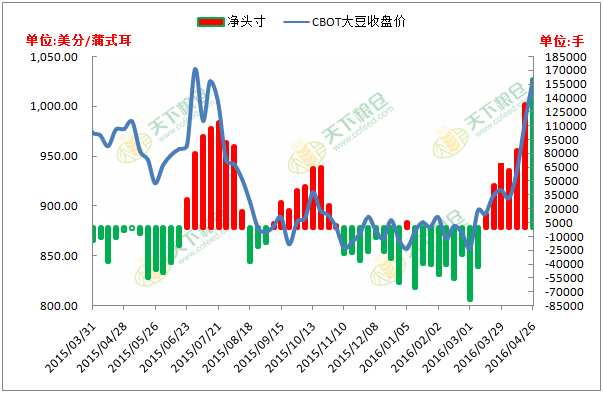 2025今晚澳门开特马新资料一肖