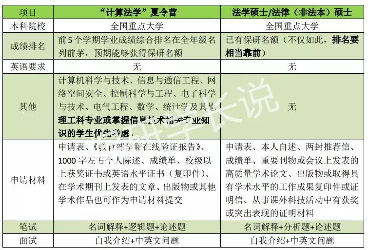 澳门六开免费资料查询